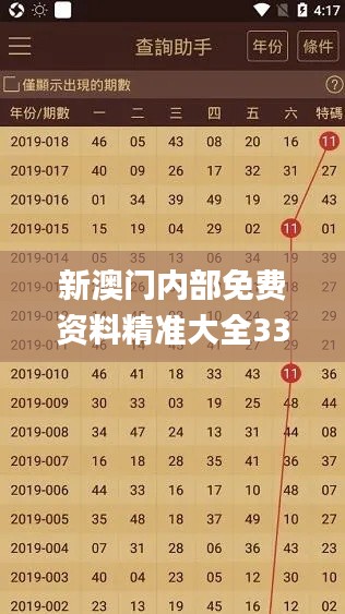 新澳门内部免费资料精准大全331期,实际执行落实解答_EQI2.36