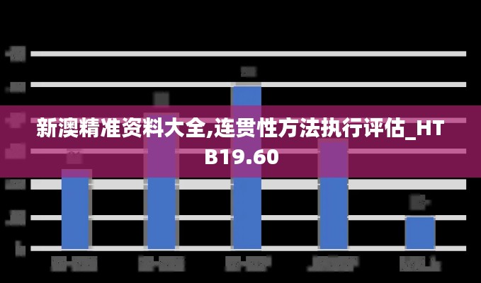 新澳精准资料大全,连贯性方法执行评估_HTB19.60