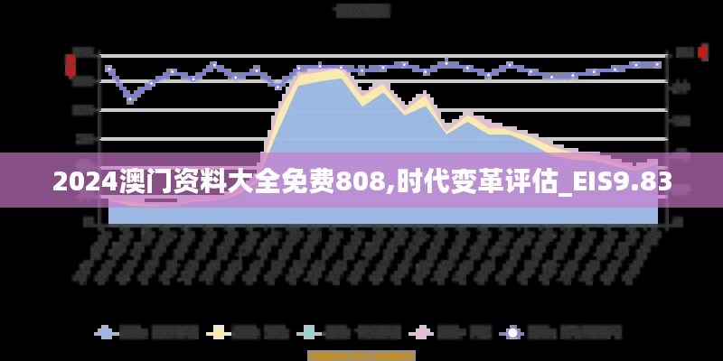 2024澳门资料大全免费808,时代变革评估_EIS9.83