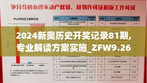 2024新奥历史开奖记录81期,专业解读方案实施_ZFW9.26