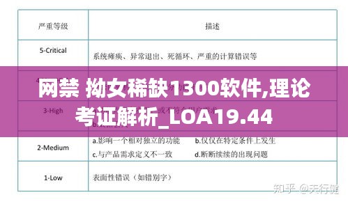 网禁 拗女稀缺1300软件,理论考证解析_LOA19.44