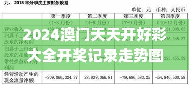 2024澳门天天开好彩大全开奖记录走势图,快速解答方案实践_VGD19.59