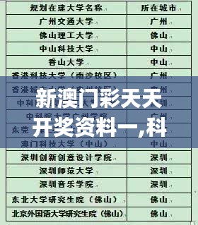 新澳门彩天天开奖资料一,科学分析解释说明_TMV19.75