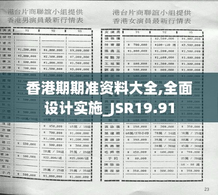 香港期期准资料大全,全面设计实施_JSR19.91