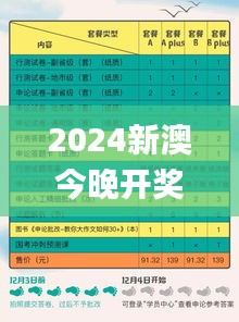 2024新澳今晚开奖号码139,创新策略执行_RQV19.60