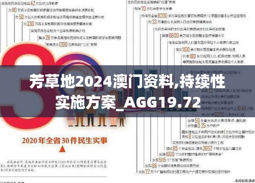 芳草地2024澳门资料,持续性实施方案_AGG19.72