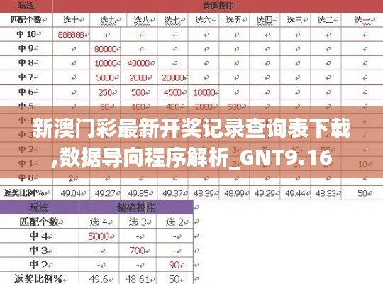 新澳门彩最新开奖记录查询表下载,数据导向程序解析_GNT9.16