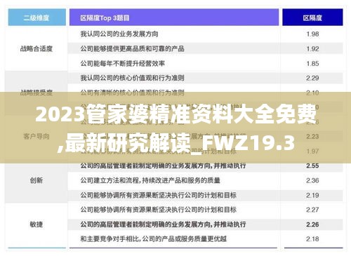 2023管家婆精准资料大全免费,最新研究解读_FWZ19.3