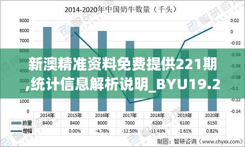 新澳精准资料免费提供221期,统计信息解析说明_BYU19.29