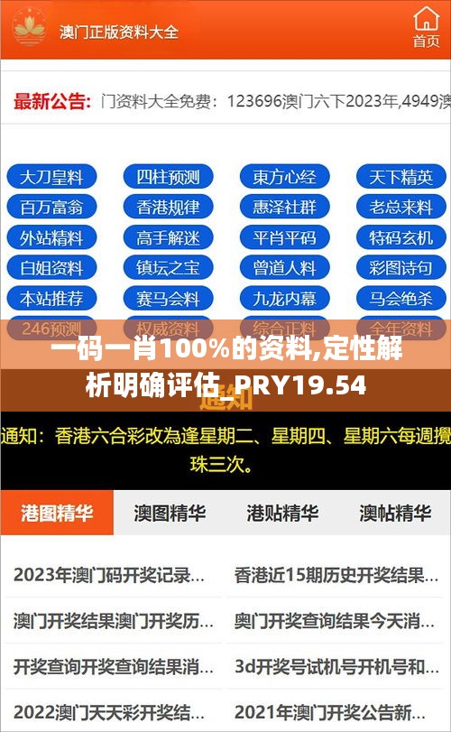 一码一肖100%的资料,定性解析明确评估_PRY19.54