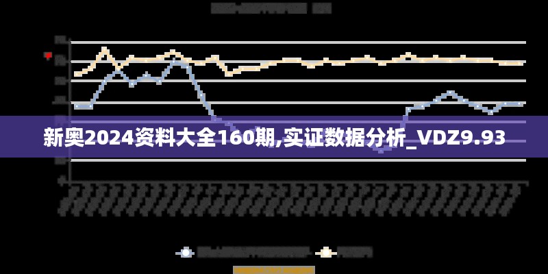 新奥2024资料大全160期,实证数据分析_VDZ9.93