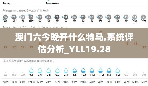 澳门六今晚开什么特马,系统评估分析_YLL19.28