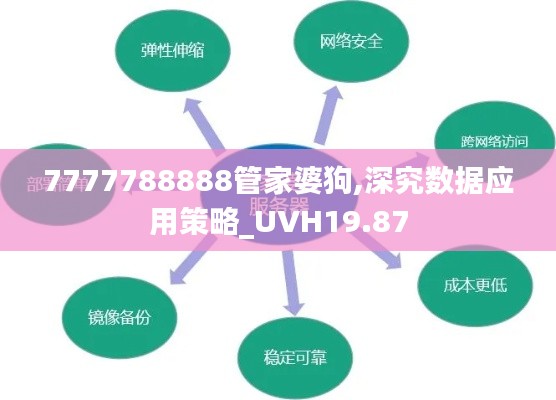 7777788888管家婆狗,深究数据应用策略_UVH19.87