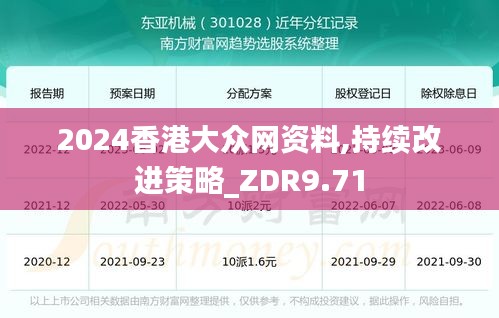 2024香港大众网资料,持续改进策略_ZDR9.71