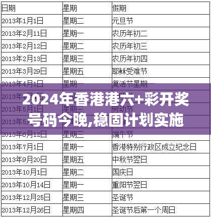 2024年香港港六+彩开奖号码今晚,稳固计划实施_EQH19.44