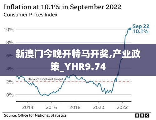 新澳门今晚开特马开奖,产业政策_YHR9.74