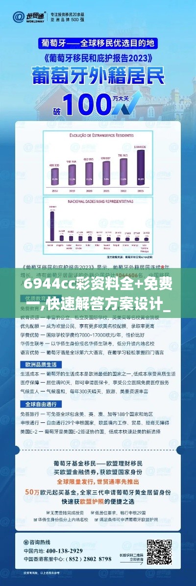 6944cc彩资料全+免费一,快速解答方案设计_MWC19.64