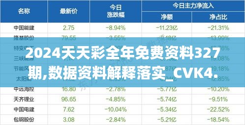 2024天天彩全年免费资料327期,数据资料解释落实_CVK4.13