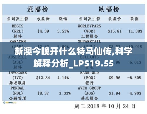 新澳今晚开什么特马仙传,科学解释分析_LPS19.55