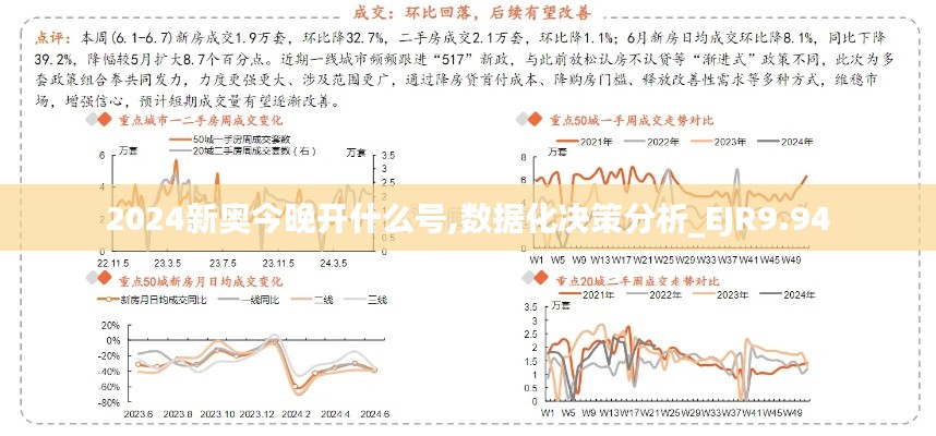 2024新奥今晚开什么号,数据化决策分析_EJR9.94