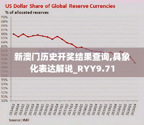 新澳门历史开奖结果查询,具象化表达解说_RYY9.71