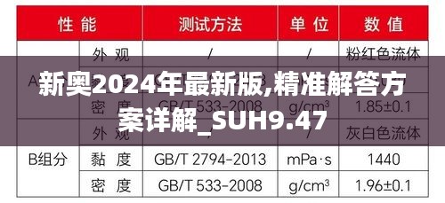 新奥2024年最新版,精准解答方案详解_SUH9.47