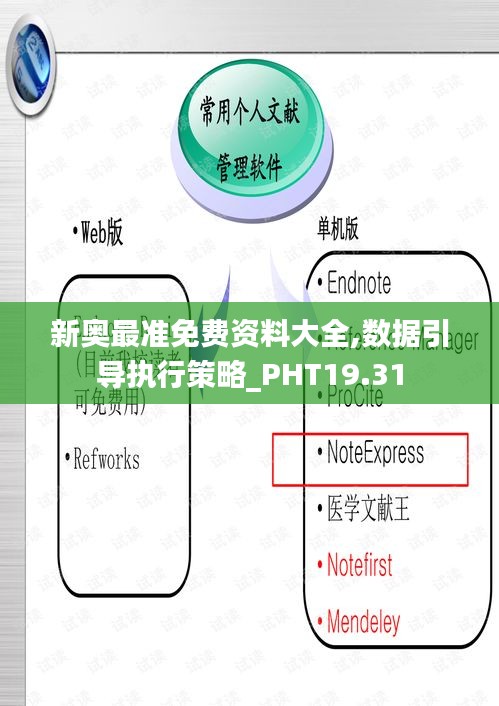 新奥最准免费资料大全,数据引导执行策略_PHT19.31