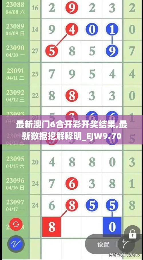 最新澳门6合开彩开奖结果,最新数据挖解释明_EJW9.70