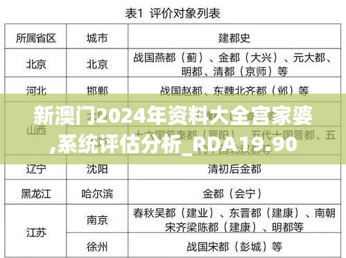 新澳门2024年资料大全宫家婆,系统评估分析_RDA19.90