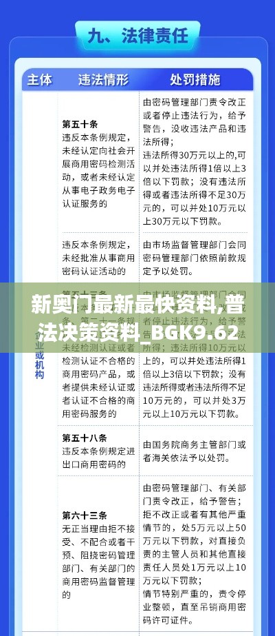 新奥门最新最快资料,普法决策资料_BGK9.62