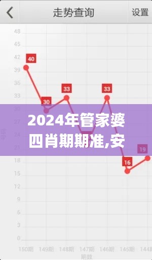 2024年管家婆四肖期期准,安全设计解析说明法_NAY19.76