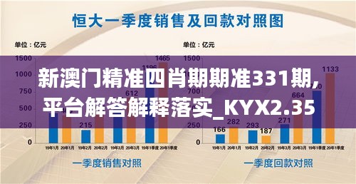 新澳门精准四肖期期准331期,平台解答解释落实_KYX2.35