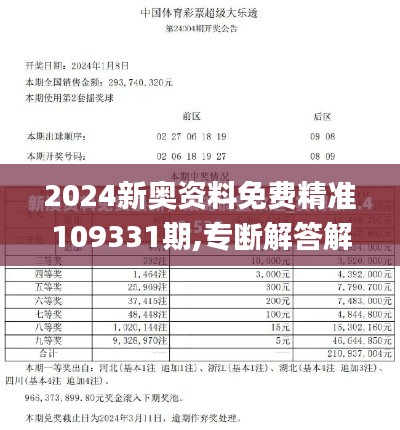 2024新奥资料免费精准109331期,专断解答解释落实_KKB8.35