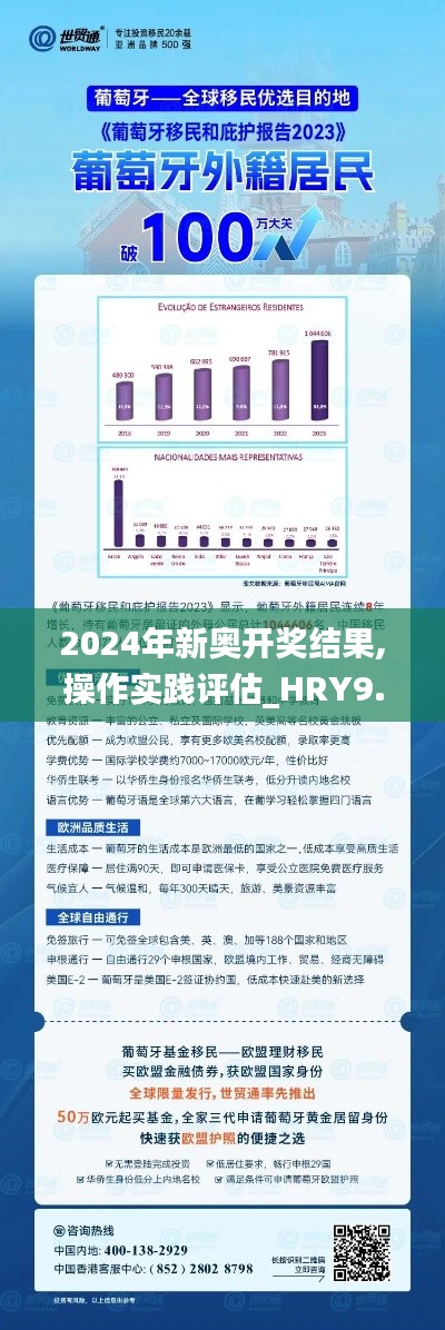 2024年新奥开奖结果,操作实践评估_HRY9.49