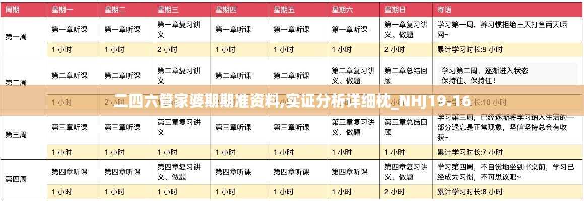 二四六管家婆期期准资料,实证分析详细枕_NHJ19.16