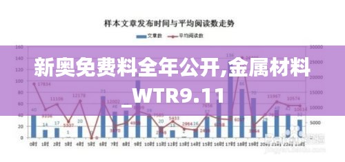 新奥免费料全年公开,金属材料_WTR9.11