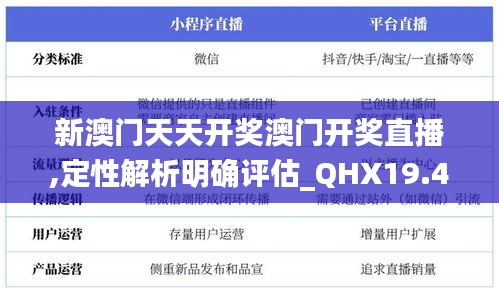 新澳门天天开奖澳门开奖直播,定性解析明确评估_QHX19.42