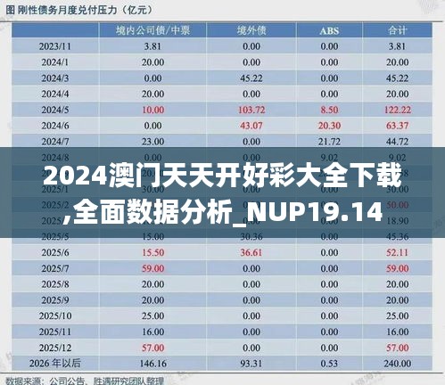 2024澳门天天开好彩大全下载,全面数据分析_NUP19.14