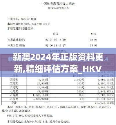 新澳2024年正版资料更新,精细评估方案_HKV9.44