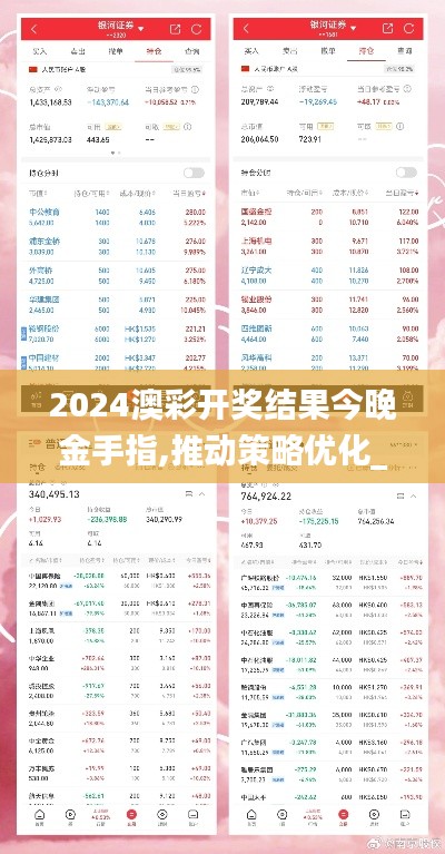 2024澳彩开奖结果今晚金手指,推动策略优化_JPG9.34