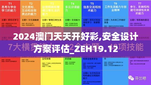 2024澳门天天开好彩,安全设计方案评估_ZEH19.12