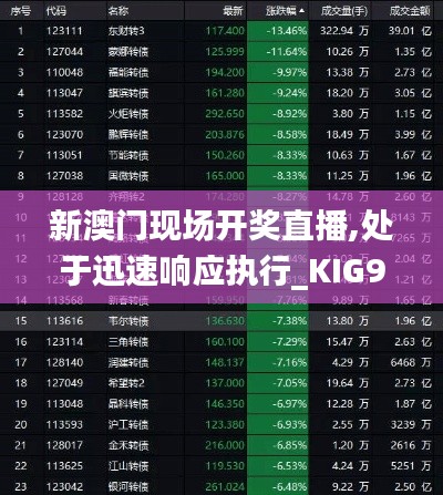 新澳门现场开奖直播,处于迅速响应执行_KIG9.35