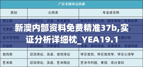 新澳内部资料免费精准37b,实证分析详细枕_YEA19.1