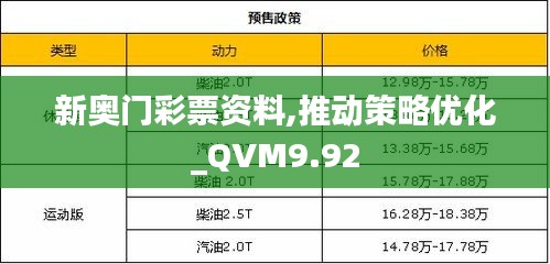 新奥门彩票资料,推动策略优化_QVM9.92