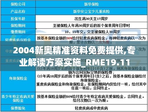 2004新奥精准资料免费提供,专业解读方案实施_RME19.11