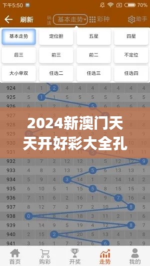 2024新澳门天天开好彩大全孔的五伏,最新研究解读_YKI19.17