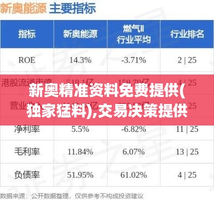 新奥精准资料免费提供(独家猛料),交易决策提供资料_EVL9.14