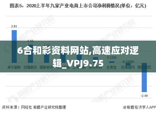 6合和彩资料网站,高速应对逻辑_VPJ9.75