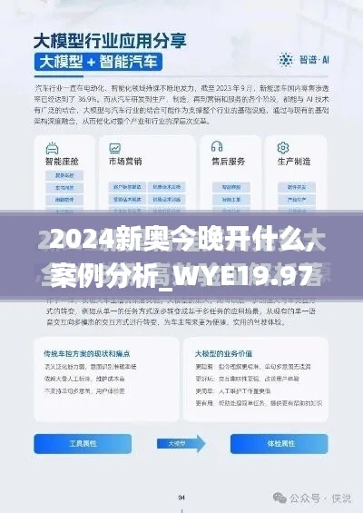 2024新奥今晚开什么,案例分析_WYE19.97