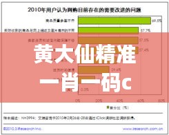 黄大仙精准一肖一码com,数据管理策略_SNG19.53